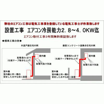 エアコン 冷房能力２．８～４．０ＫＷ迄１０畳～１４畳用地面置標準